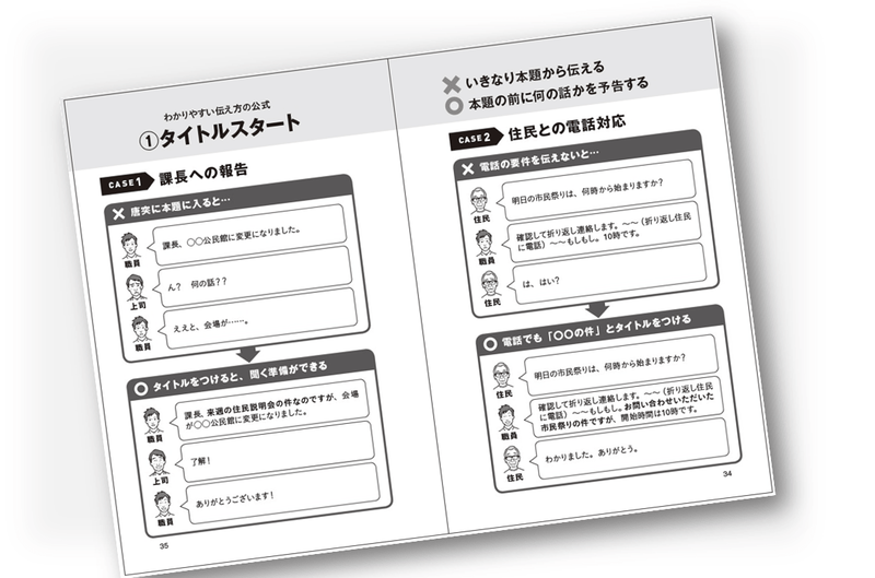 公式タイトルスタートの「エピソードパート」(上)と「公式事例パート」(下)画像