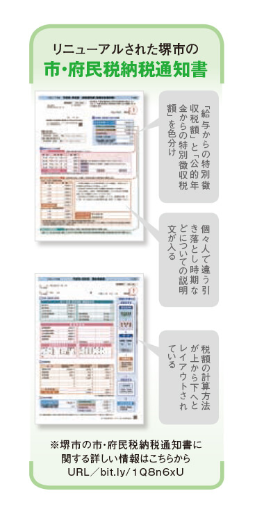 堺市 ユニバーサルデザインによる帳票改善で住民からの問合わせが2割減少 帳票改善の事例 自治体通信オンライン