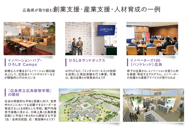 イノベーション を生み出すには人材の確保 育成 蓄積が不可欠です 自治体通信オンライン