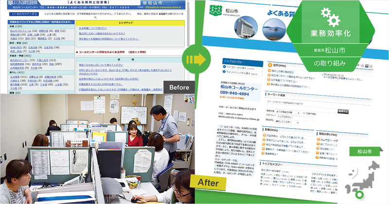 よくある問い合わせ(FAQ)の改善で電話の問い合わせ数が約10%業務削減【松山市の取組事例】