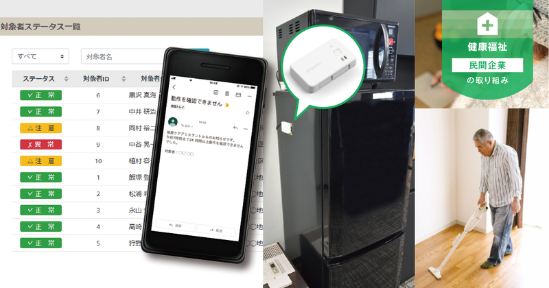見守る・見守られる側の双方に負担なく「冷蔵庫の開閉」で安否を確認