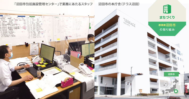 関係部署と地元事業者を巻き込み「包括管理」を成功に導く秘策とは