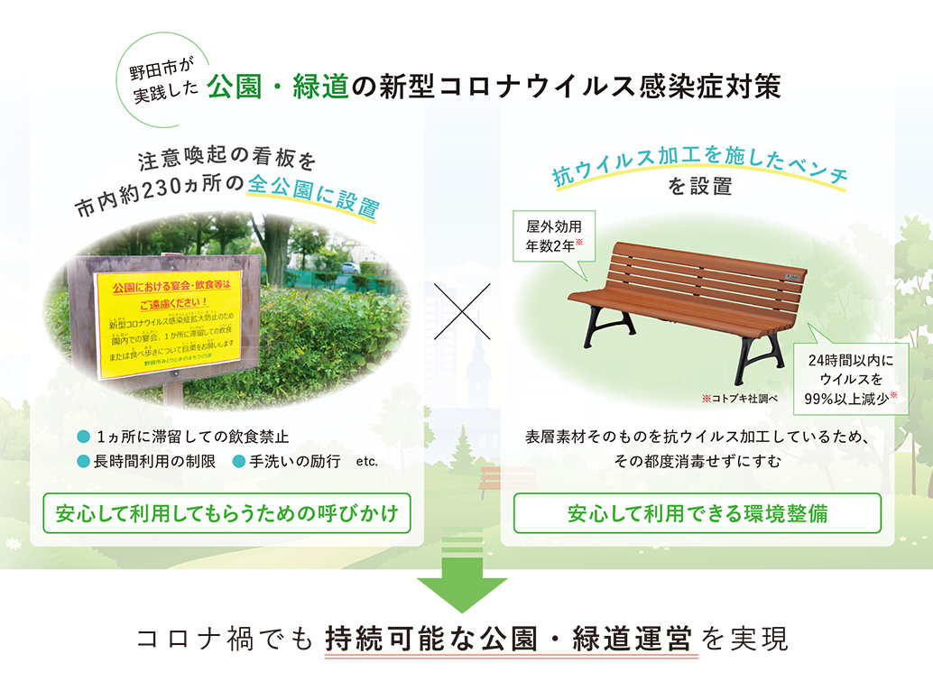 コロナ禍でも安心して集える場所を 抗ウイルスベンチ で広げる 自治体通信オンライン