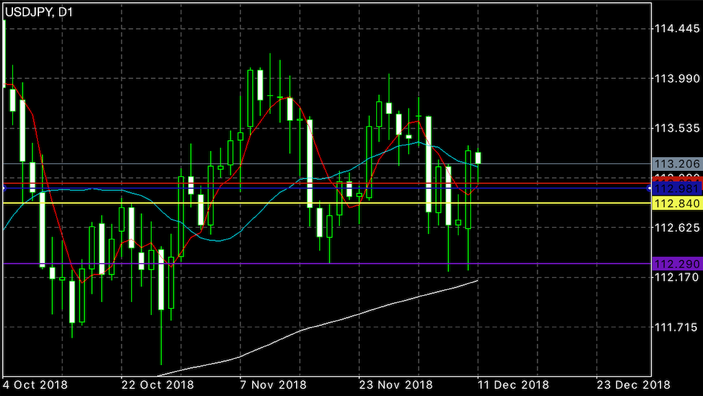 f:id:jida43456:20181211225234p:image f:id:jida43456:20181211225234p:image