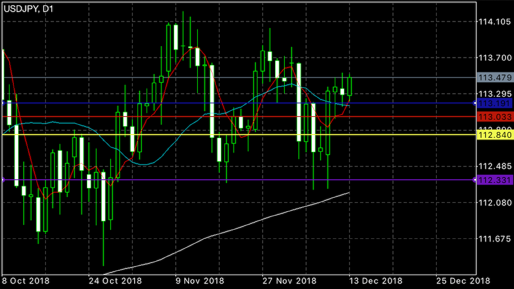 f:id:jida43456:20181213190337p:image f:id:jida43456:20181213190337p:image