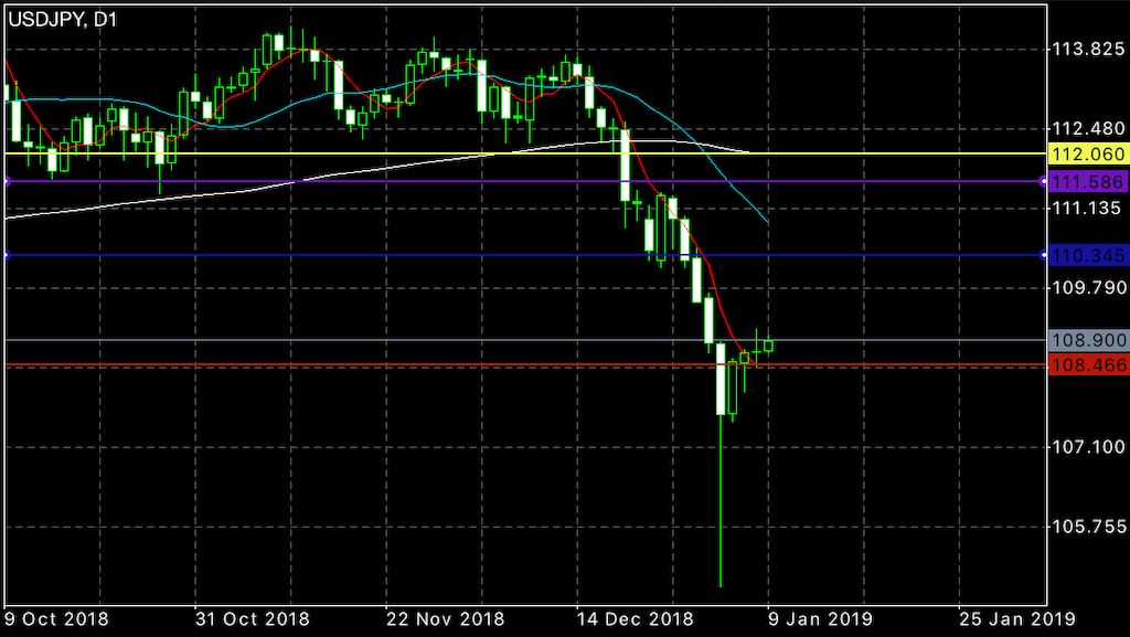 f:id:jida43456:20190109194855p:image f:id:jida43456:20190109194855p:image