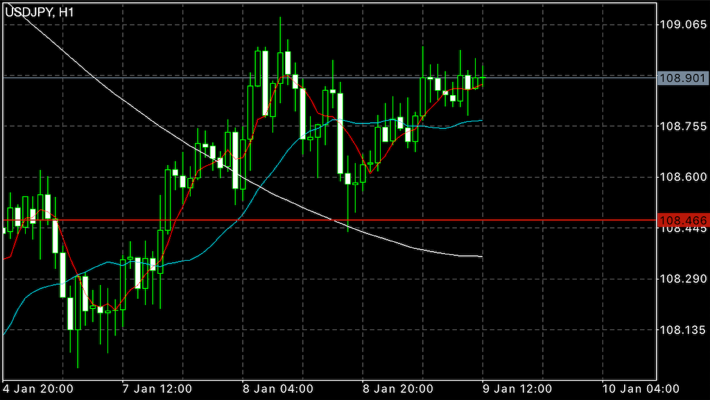 f:id:jida43456:20190109194907p:image f:id:jida43456:20190109194907p:image