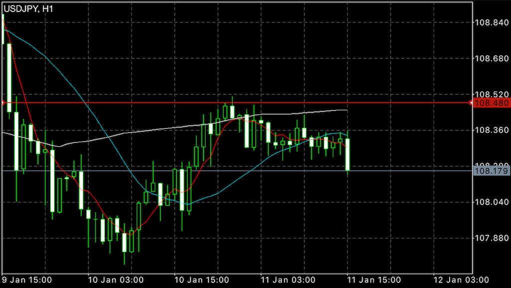 f:id:jida43456:20190111224228p:image f:id:jida43456:20190111224228p:image