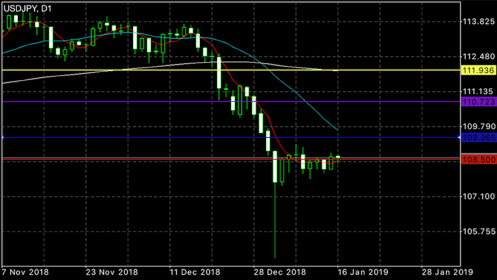 f:id:jida43456:20190116183207p:image f:id:jida43456:20190116183207p:image