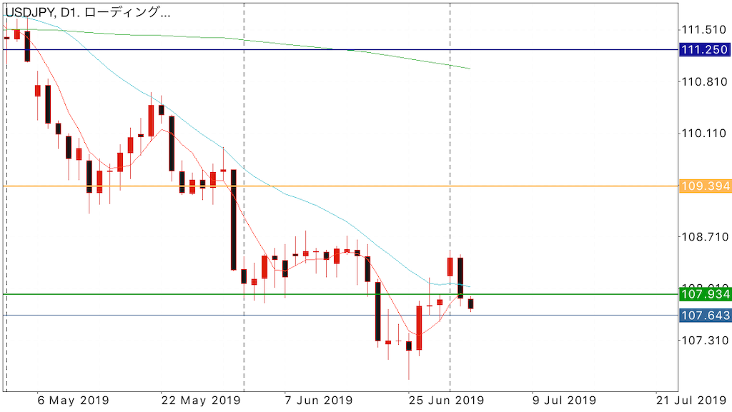 f:id:jida43456:20190703185225p:image f:id:jida43456:20190703185225p:image
