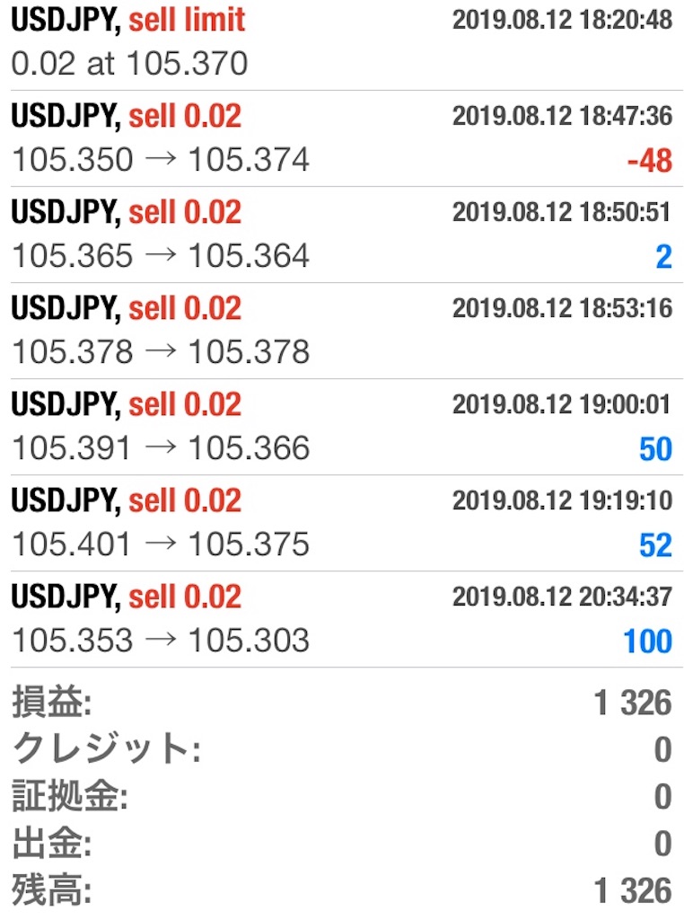 f:id:jida43456:20190813092411j:image