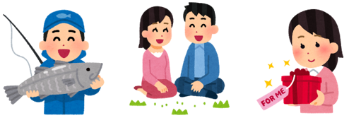 f:id:jidou-youji:20191108142014p:plain f:id:jidou-youji:20191108142014p:plain