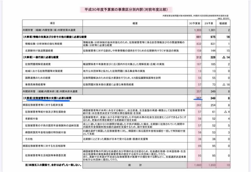 f:id:jigemon2019:20200211190645j:image