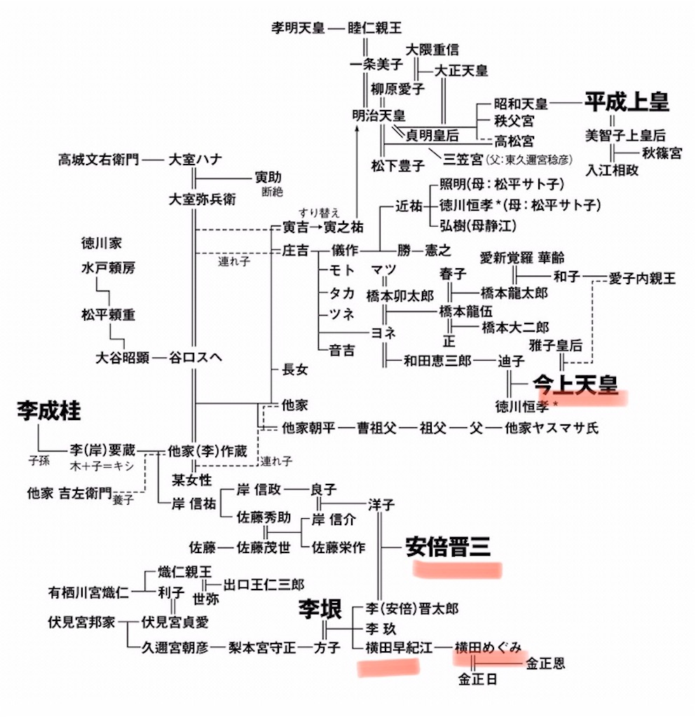 f:id:jigemon2019:20200211200939j:image