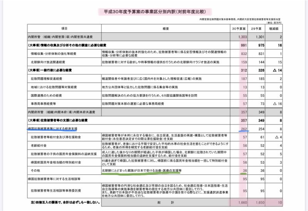 f:id:jigemon2019:20200211222423j:image