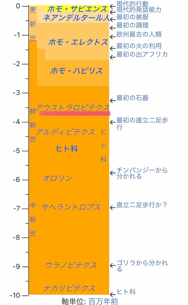 f:id:jigemon2019:20220123101357j:image f:id:jigemon2019:20220123101357j:image