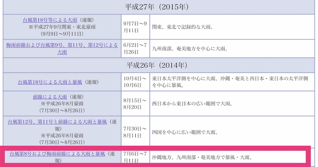 f:id:jigemon2019:20220206154426j:image f:id:jigemon2019:20220206154426j:image