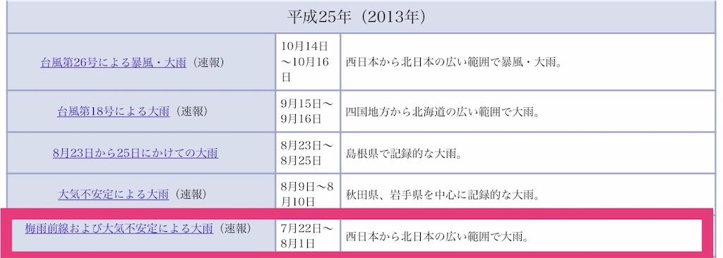 f:id:jigemon2019:20220206154430j:image f:id:jigemon2019:20220206154430j:image