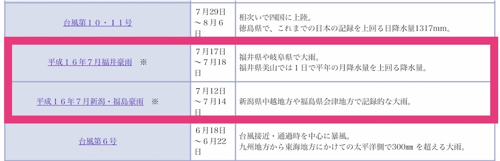 f:id:jigemon2019:20220206154439j:image f:id:jigemon2019:20220206154439j:image