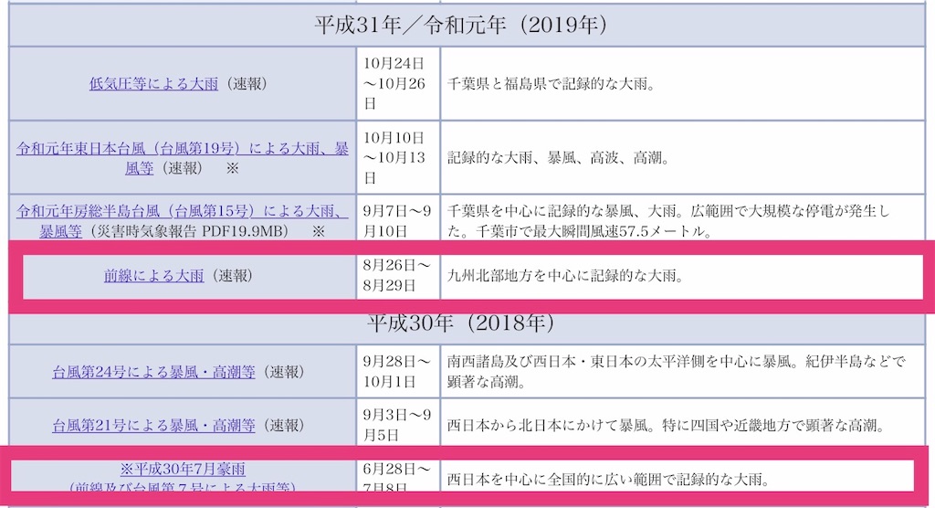 f:id:jigemon2019:20220206154442j:image f:id:jigemon2019:20220206154442j:image