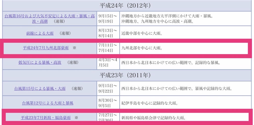 f:id:jigemon2019:20220206154445j:image f:id:jigemon2019:20220206154445j:image