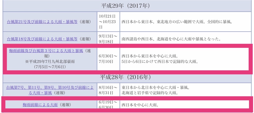 f:id:jigemon2019:20220206154448j:image f:id:jigemon2019:20220206154448j:image