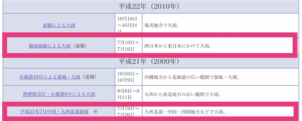 f:id:jigemon2019:20220206154459j:image f:id:jigemon2019:20220206154459j:image