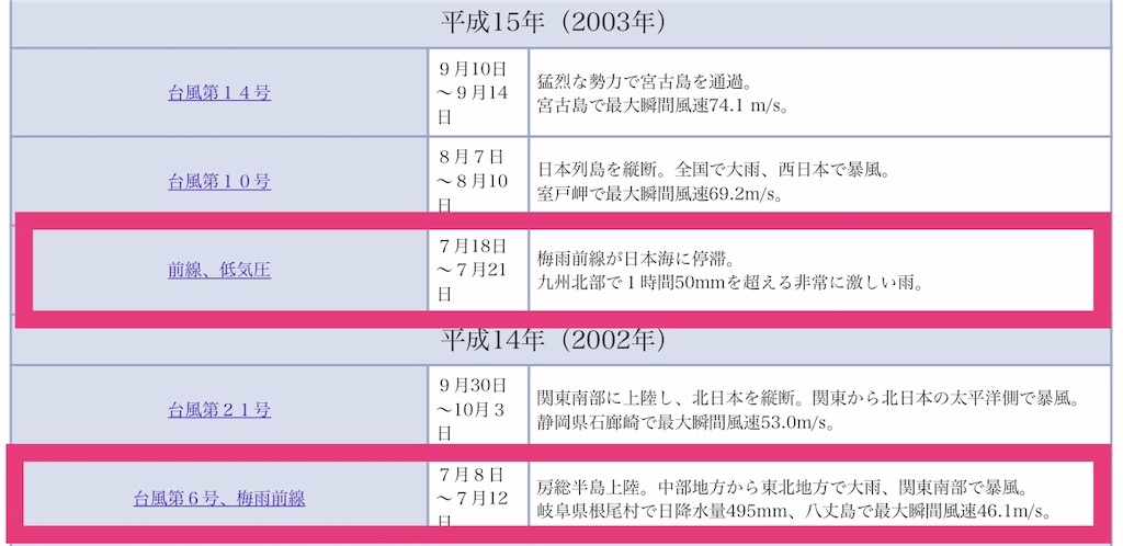 f:id:jigemon2019:20220206154506j:image f:id:jigemon2019:20220206154506j:image