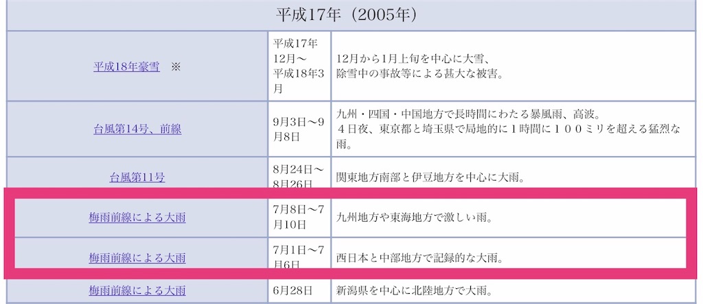 f:id:jigemon2019:20220206154513j:image f:id:jigemon2019:20220206154513j:image