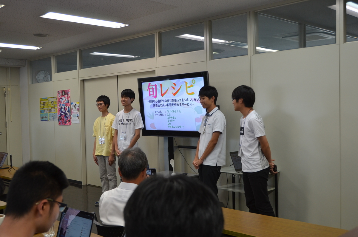 発表中の光景