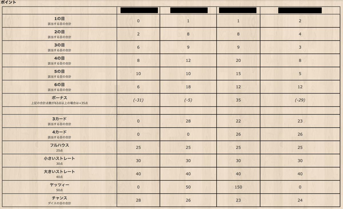 f:id:jigintern2020:20200831032913p:plain f:id:jigintern2020:20200831032913p:plain