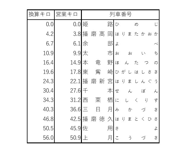 f:id:jigsawpuzzle:20210812210649j:plain