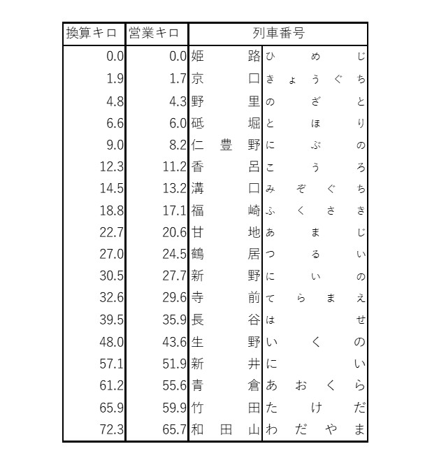 f:id:jigsawpuzzle:20210812211947j:plain