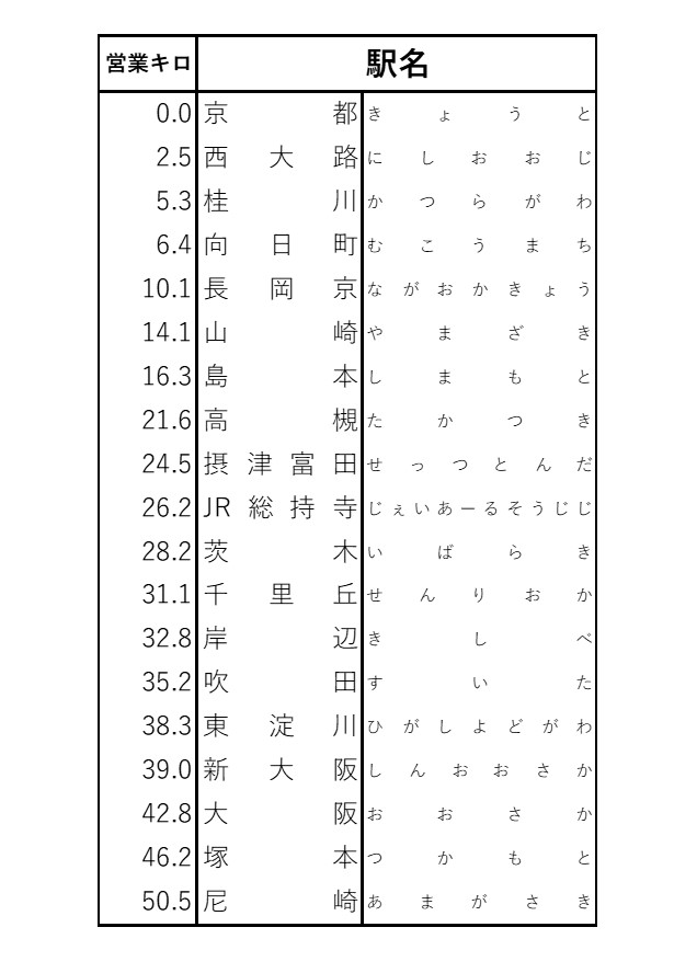 f:id:jigsawpuzzle:20210813210714j:plain