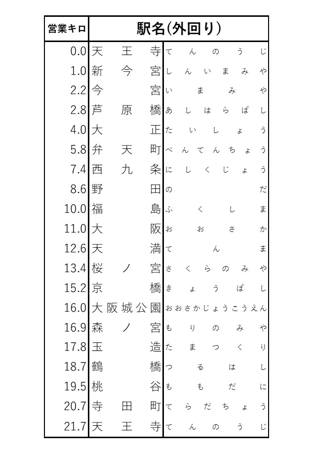 f:id:jigsawpuzzle:20210814224745j:plain