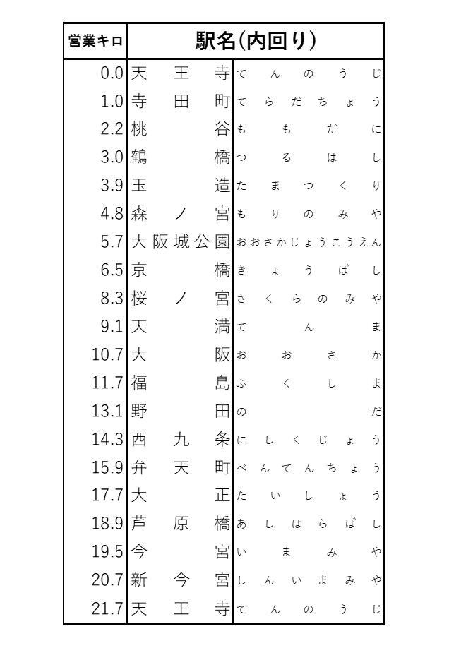 f:id:jigsawpuzzle:20210814224746j:plain