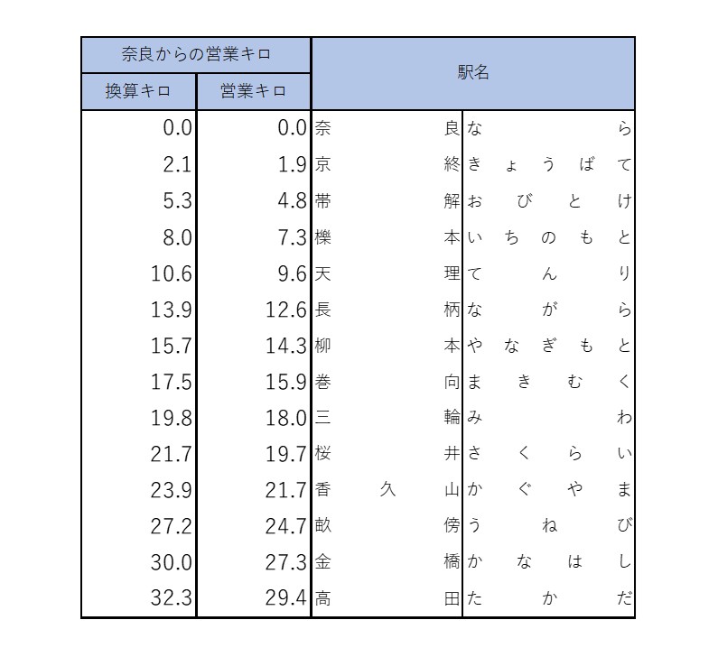 f:id:jigsawpuzzle:20210817163148j:plain