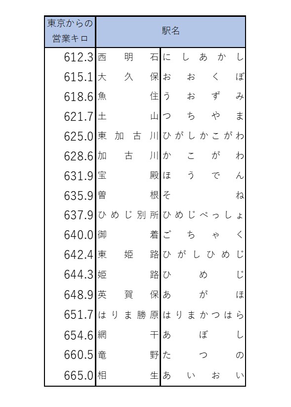 f:id:jigsawpuzzle:20210817163617j:plain