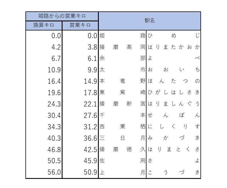 f:id:jigsawpuzzle:20210817163644j:plain