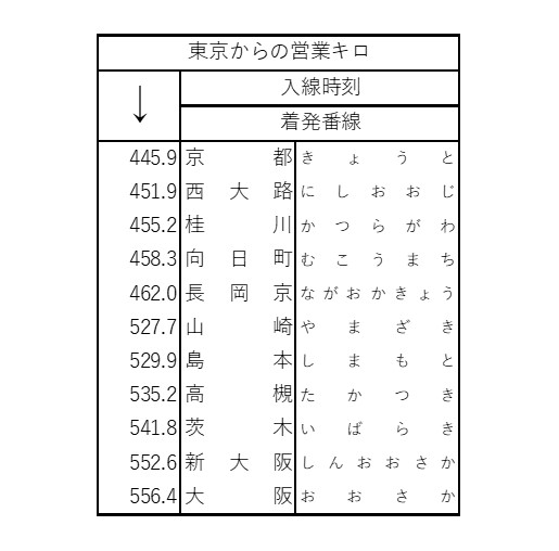 f:id:jigsawpuzzle:20210817170621j:plain