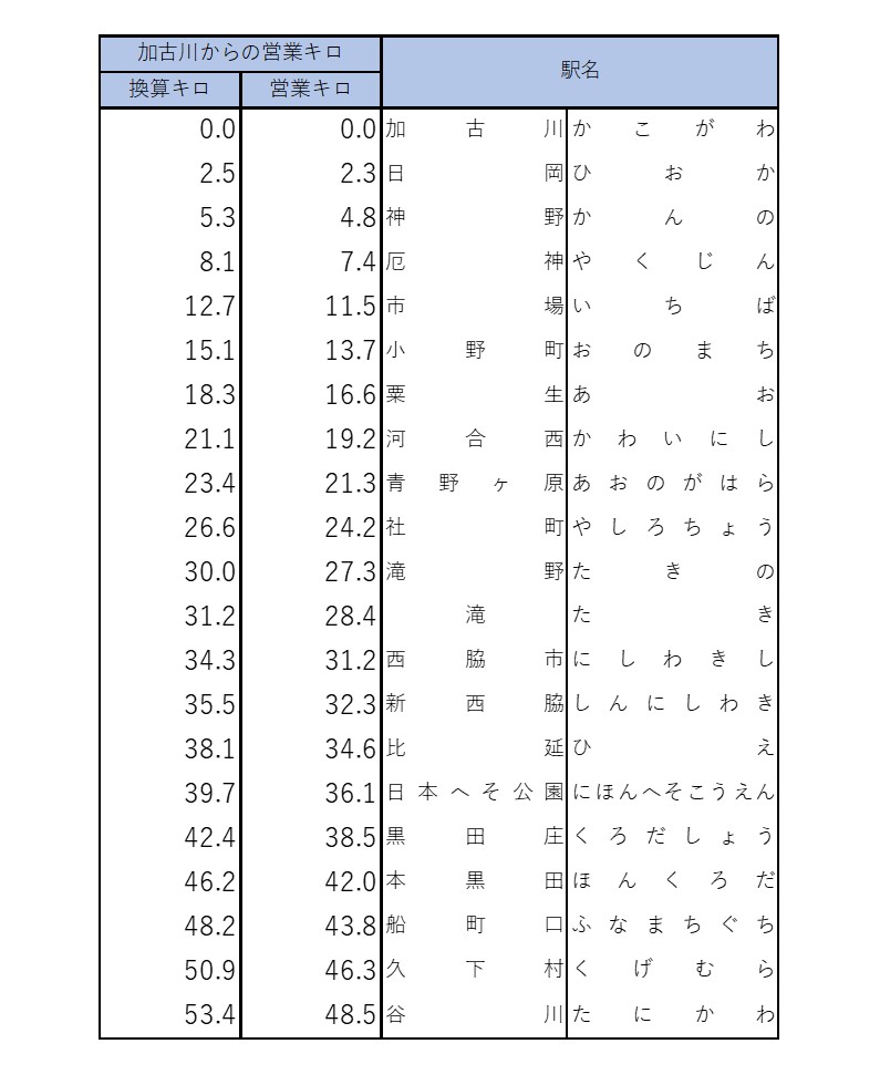 f:id:jigsawpuzzle:20210817170807j:plain