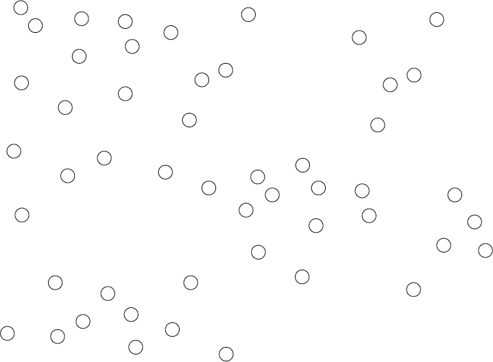 points of data