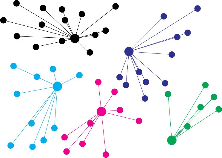 connect with data points and nearest color points