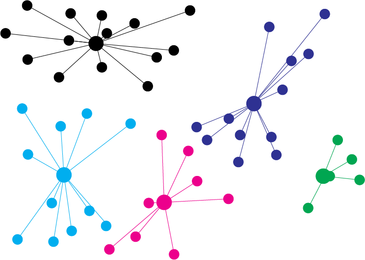 again, connect data points with nearest color points