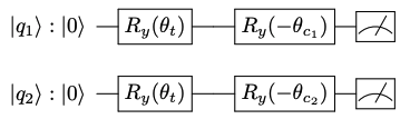 Negative rotation quantum circuit for 2-qubits