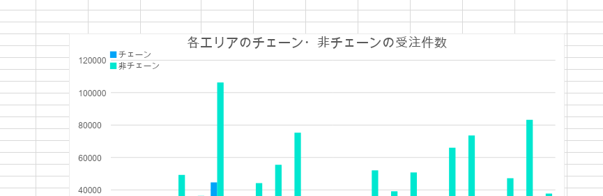 f:id:jikaseimenkirinji:20200308193744p:plain f:id:jikaseimenkirinji:20200308193744p:plain