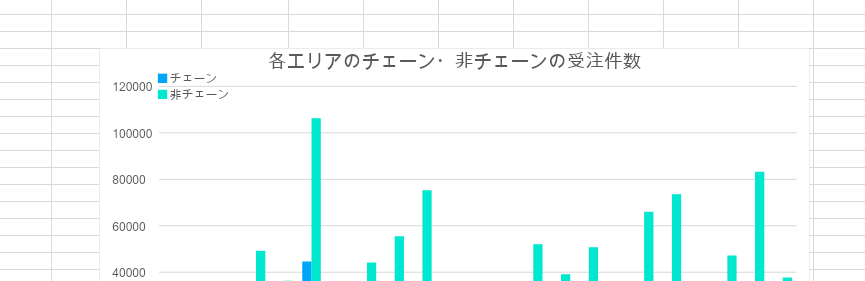 f:id:jikaseimenkirinji:20200308193744p:plain