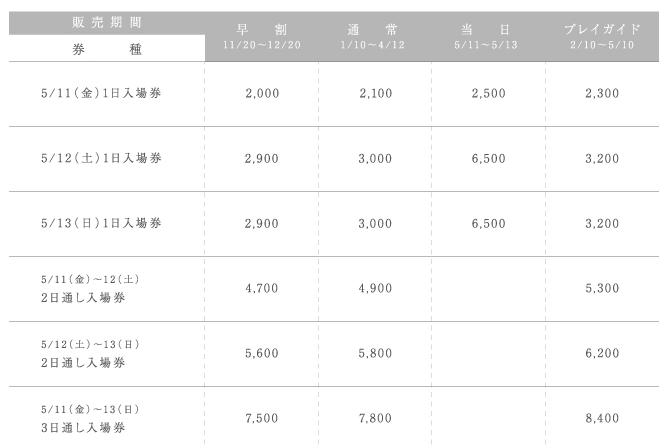 正規店仕入れの 森道市場 3日通し専用駐車場B券付 キャンプサイトA