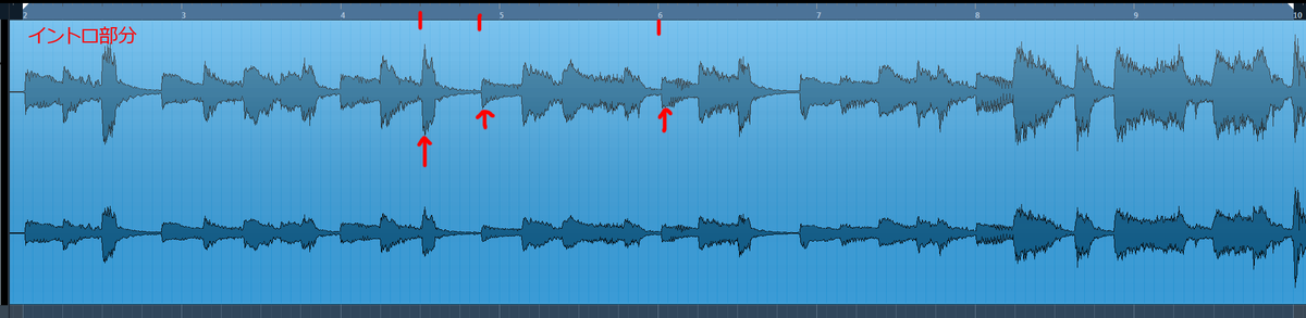 f:id:jikkenyametatta:20190501164020p:plain