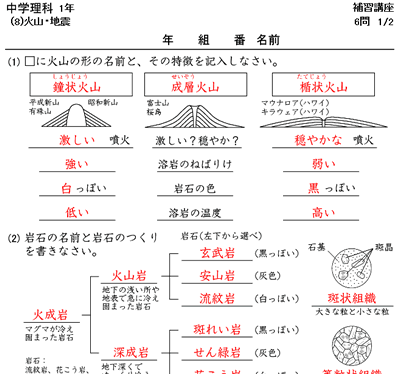 中学理科ドリル 一問一答 絵題 時空先生のドリルプリント